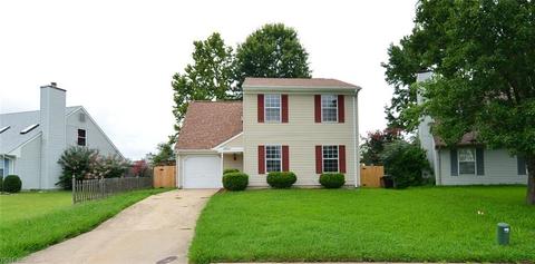 2041 Rock Lake Loop