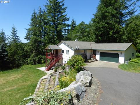 245 Horizon Dr