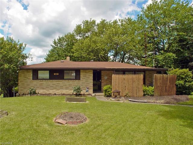 904 Loretta Ave