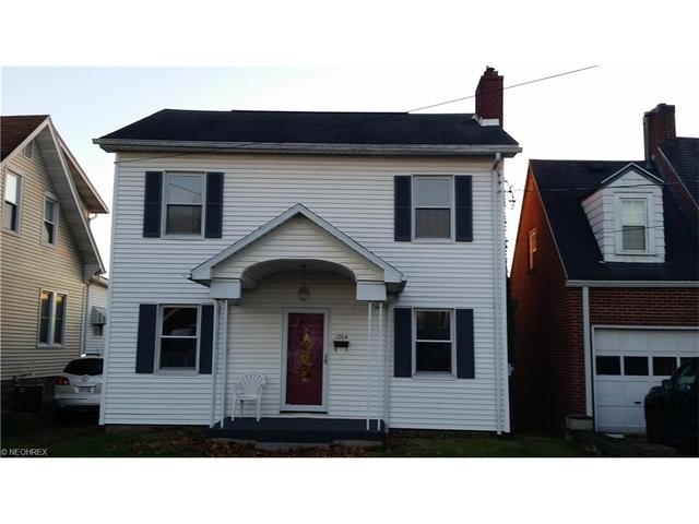 2808 11th Ave