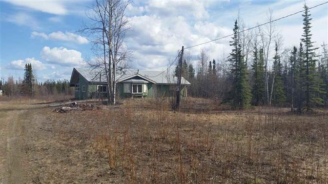 5986 Richardson Highway, Salcha, United States 99714