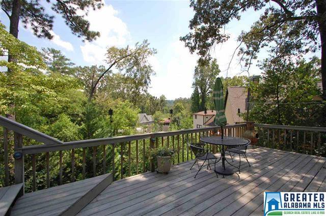 1506 BELLVIEW CIR, Homewood, AL 35209