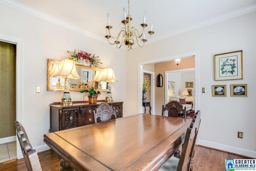3625 STRATFORD LN, Birmingham, AL 35242