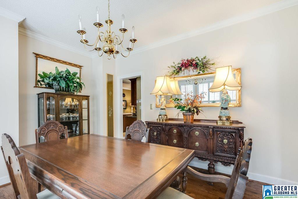 3625 STRATFORD LN, Birmingham, AL 35242