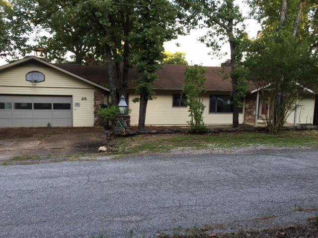 25 Topez DrCherokee Village, AR, 72529Sharp County