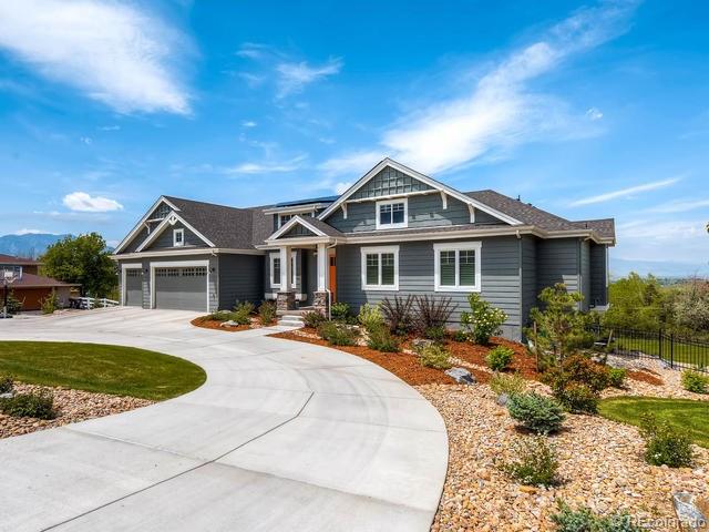 7531 Spring Drive, Boulder, CO 80303