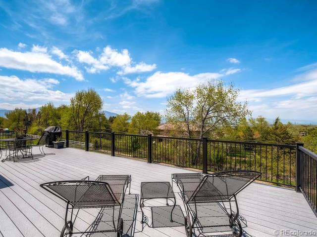 7531 Spring Drive, Boulder, CO 80303