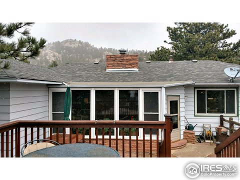 450 Far View Ln, Estes Park, CO 80517