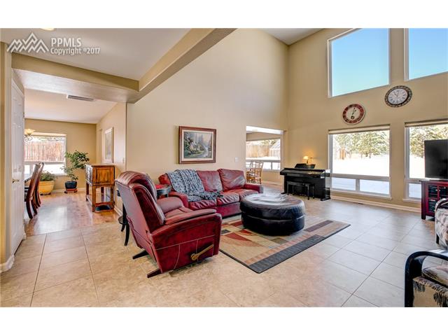 1250 Mountain Meadows Drive, Woodland Park, CO 80863