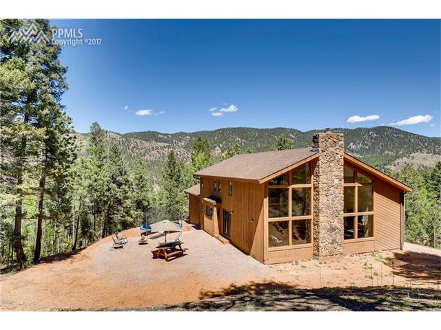 545 Creekside Drive, Woodland Park, CO 80863