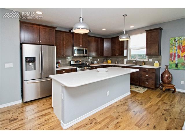 2142 Lost Quail Point, Colorado Springs, CO 80904