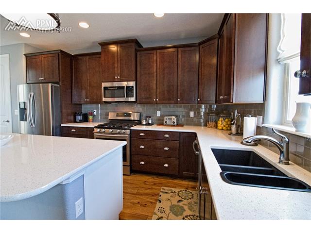 2142 Lost Quail Point, Colorado Springs, CO 80904