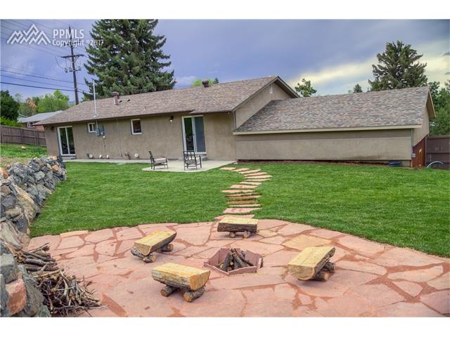 1109 VEGA Drive, Colorado Springs, CO 80906