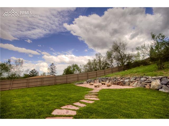 1109 VEGA Drive, Colorado Springs, CO 80906