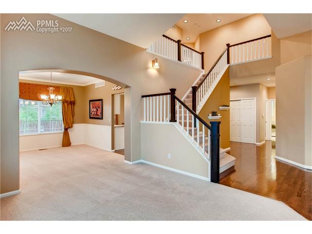 5216 Sunset Ridge Drive, Colorado Springs, CO 80917