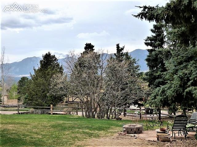 250 Rangely Drive, Colorado Springs, CO 80921