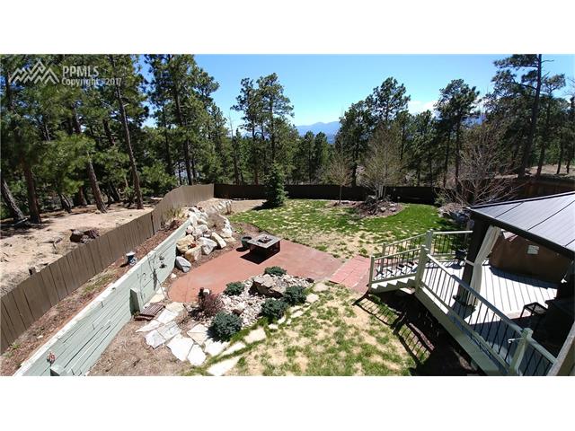 1075 Pleasant View Lane, Colorado Springs, CO 80921