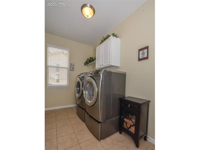 7116 Gorge Court, Colorado Springs, CO 80922