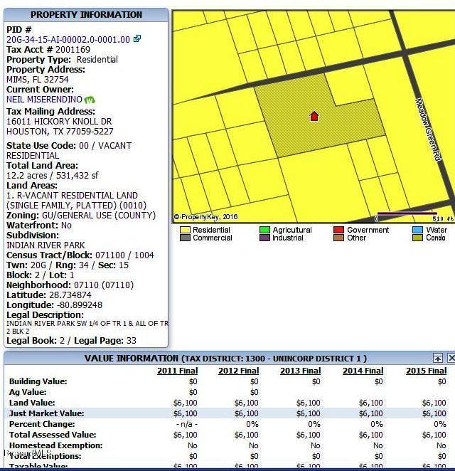 00000 No Access W Of Meadow Green Road, Mims, FL 32754