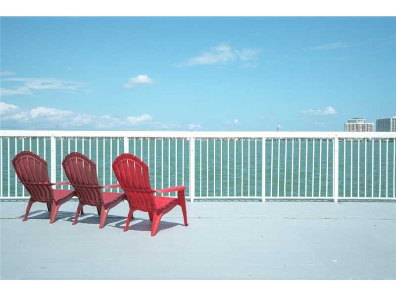 7927East Dr, North Bay Village, FL 33141