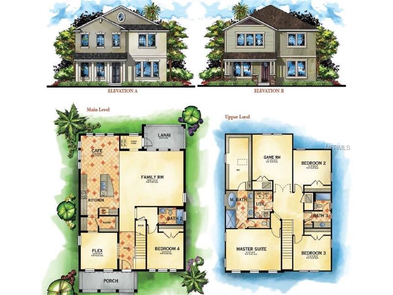 1436 30TH AVENUE N, St Petersburg, FL 33704