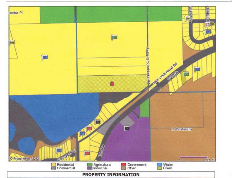 JACK UNDERWOOD, Clermont, FL 34711