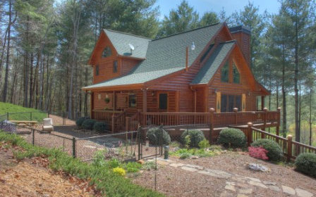 963 GEORGE CURTIS RD, Blue Ridge, GA 30513
