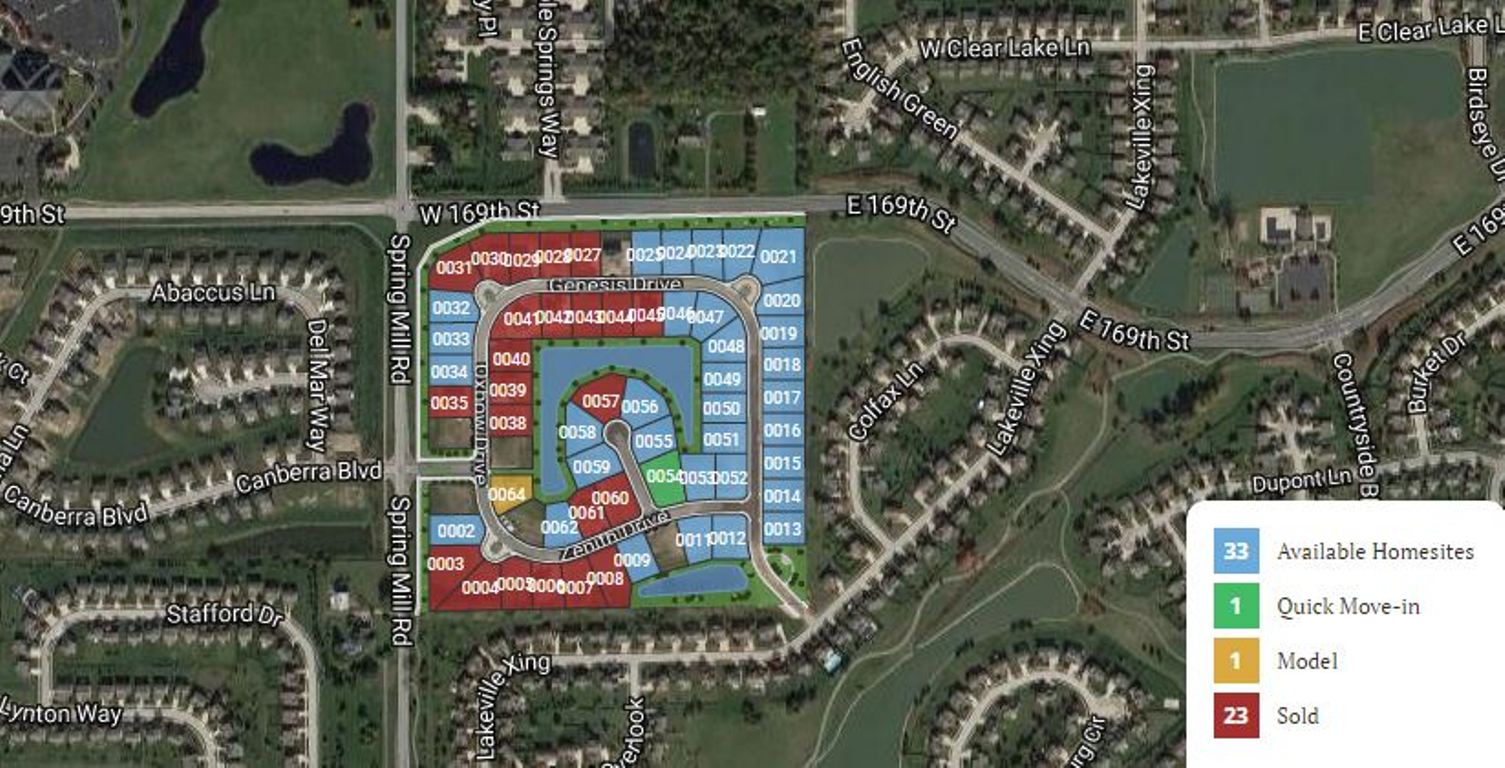 132 Zenith Drive, Westfield, IN 46074