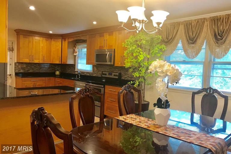 13104 TANEY DRIVE, Beltsville, MD 20705