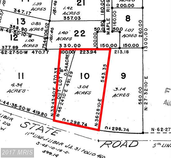 MUNCASTER MILL ROAD, Rockville, MD 20853