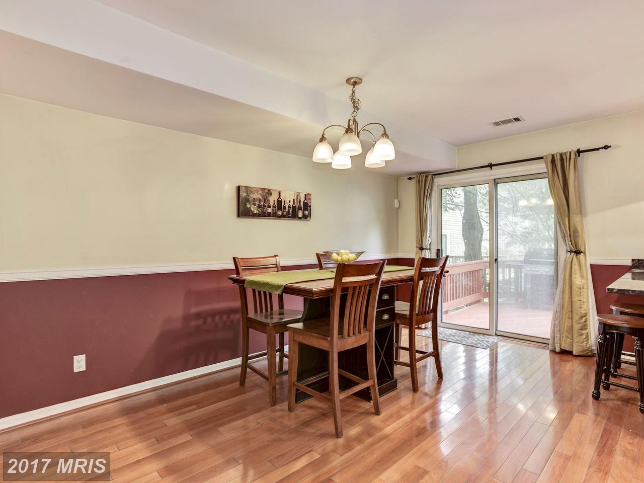 7243 RIDING HOOD CIR, Columbia, MD 21045