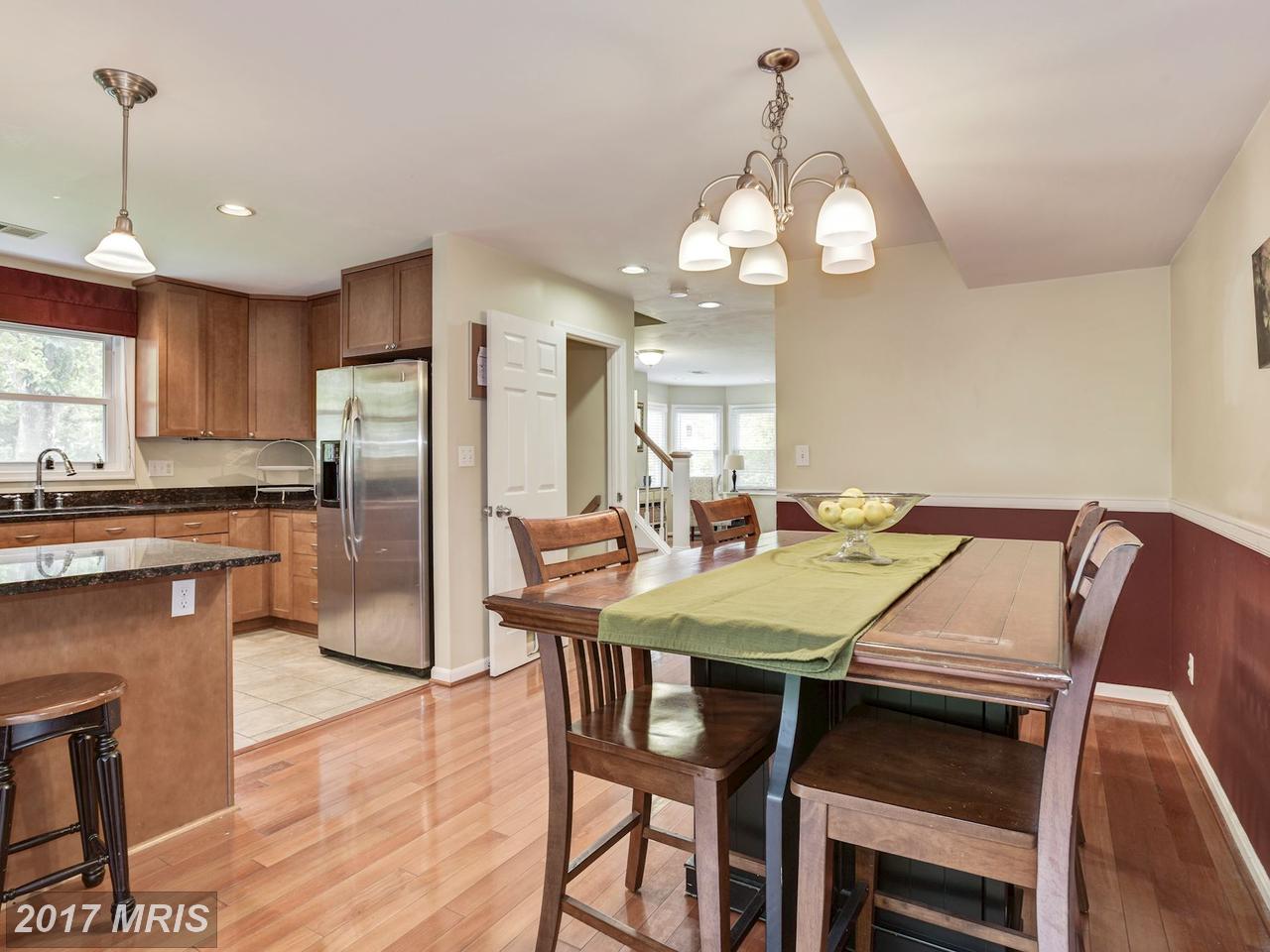 7243 RIDING HOOD CIR, Columbia, MD 21045