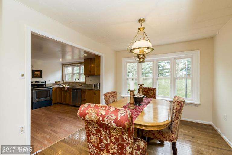 9214 TUNEMAKER TERRACE, Columbia, MD 21045