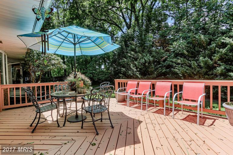 11046 EASTWOOD DRIVE, Hagerstown, MD 21742