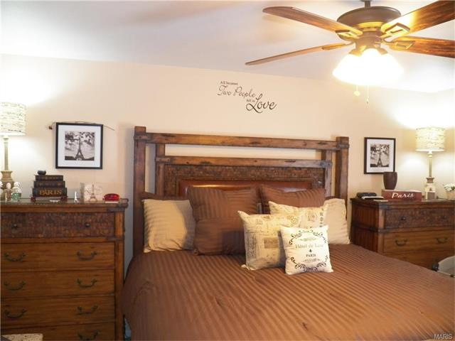 421 Glen Forest Drive, Troy, United States 63379
