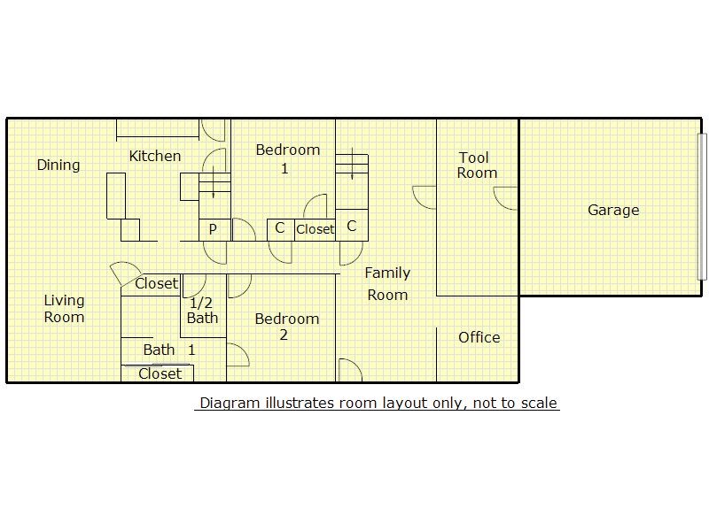 801Rodney Vista, Cape Girardeau, MO 63701