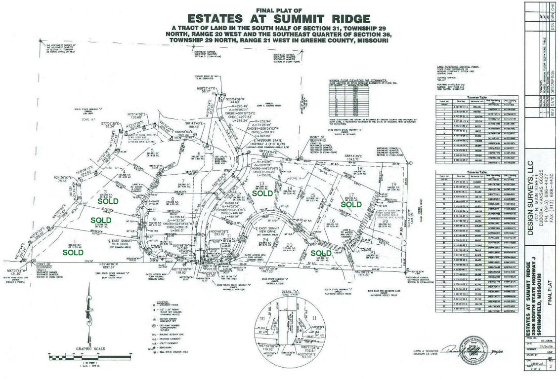 6346 East Summit View, Springfield, MO 65809