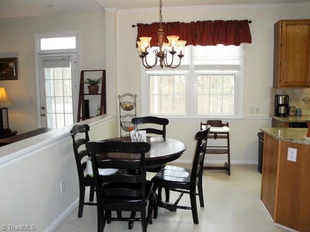 4207 Brentonshire Lane, High Point, United States 27265
