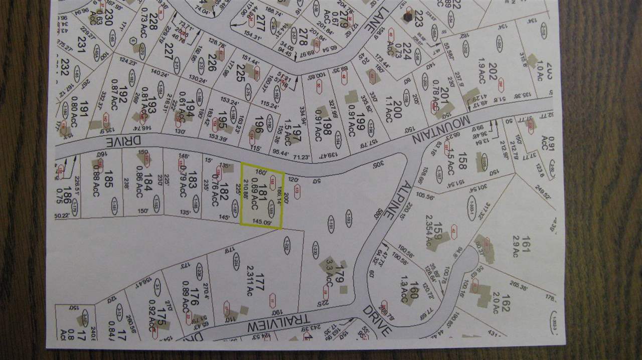 165 Mountain Drive, Gilford, NH 03249
