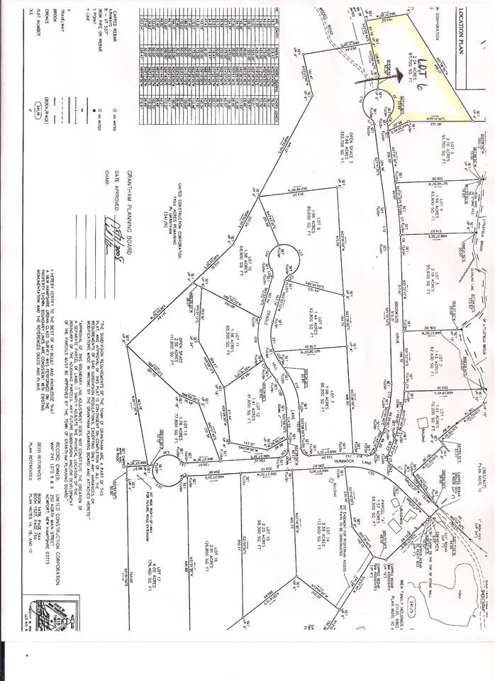 Lot 6 Brookside, Grantham, NH 03753