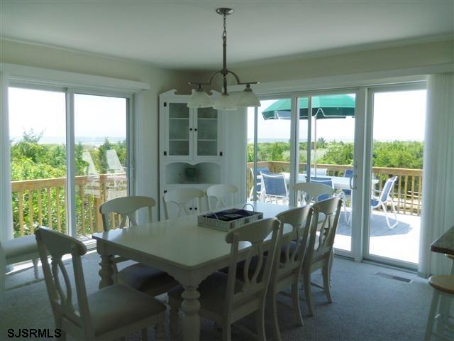 75 W 37th Street, Avalon Boro, NJ 08247