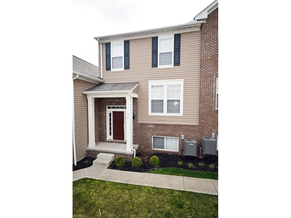 436 Stonehurst Dr, Copley, OH 44321