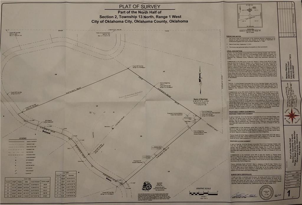 Roland, Jones, OK 73049