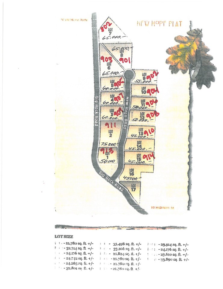 902 NW New Hope Rd, Medicine Park, OK 73557