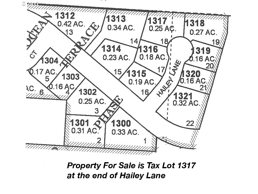 Hailey Lane, Bandon, OR 97411