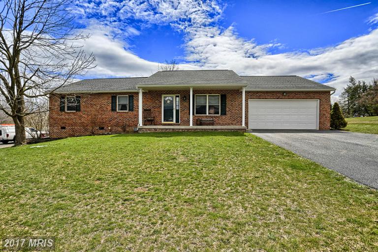 570 LOUDON ROAD, Saint Thomas, PA 17252