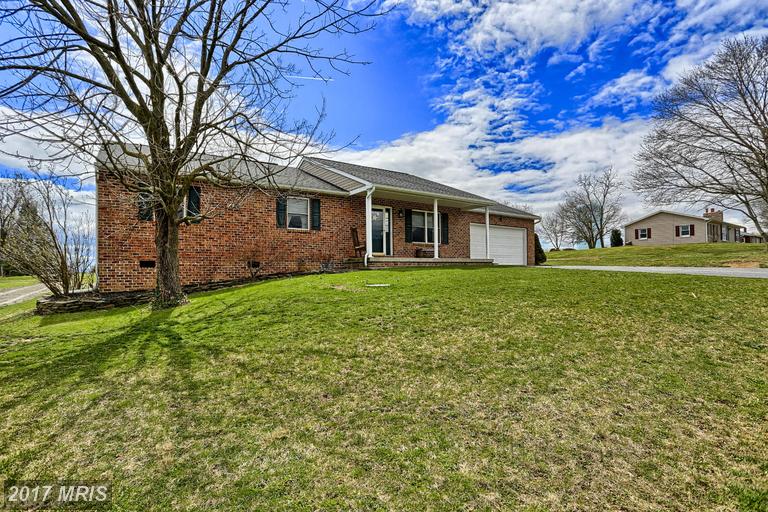 570 LOUDON ROAD, Saint Thomas, PA 17252