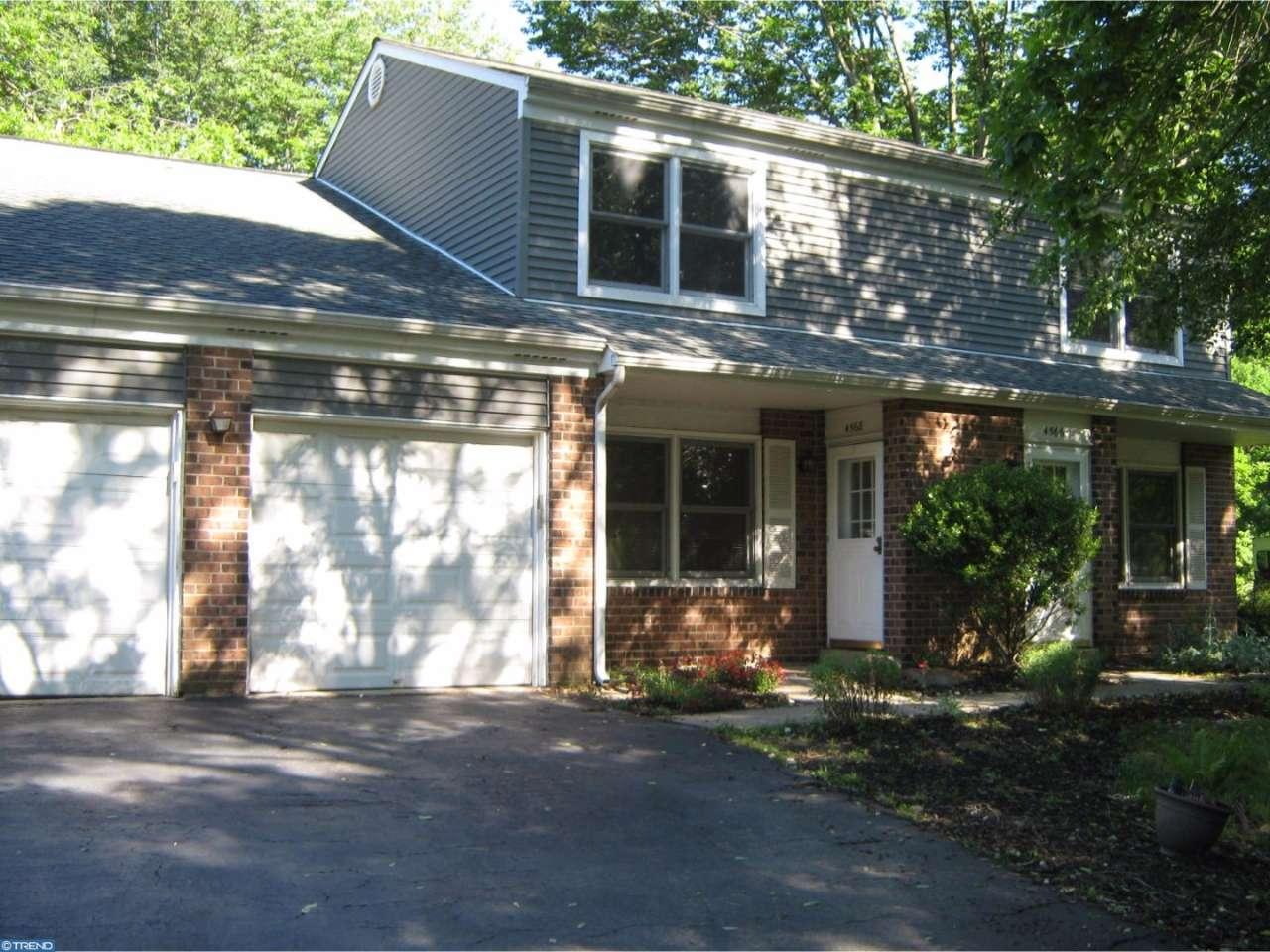 4568WINDING BROOK, Bensalem, PA 19020