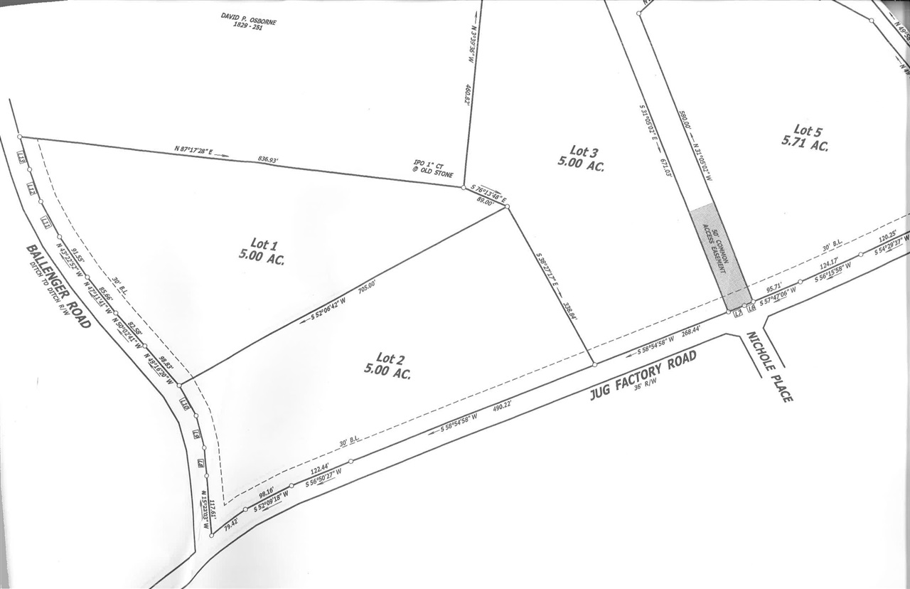 0 Ballenger Road, Greer, SC 29651