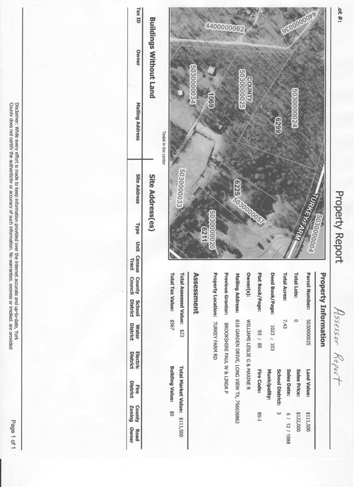 Turkey Farm Road, Rock Hill, SC 29732